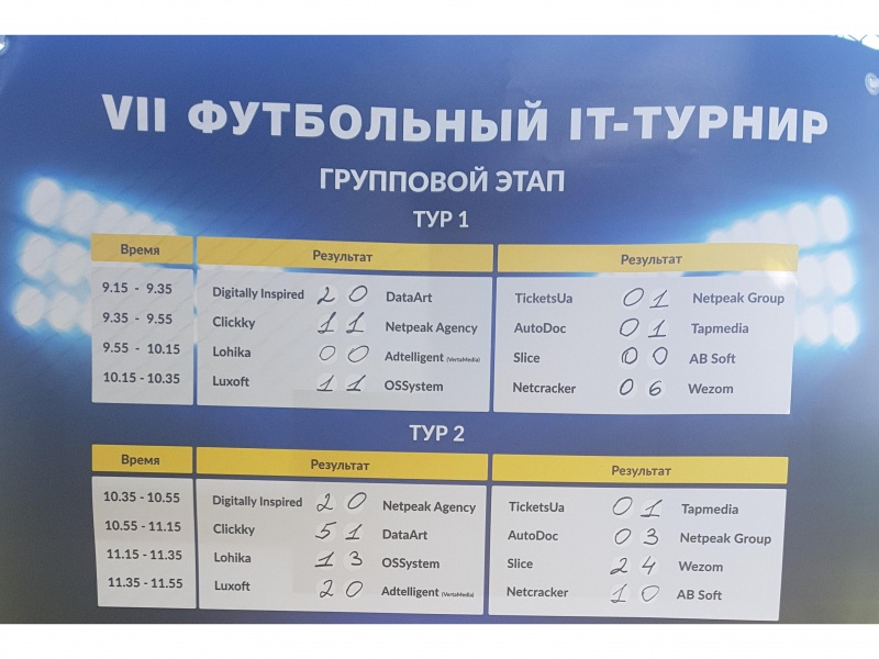 Адреса поликлиник москвы ювао